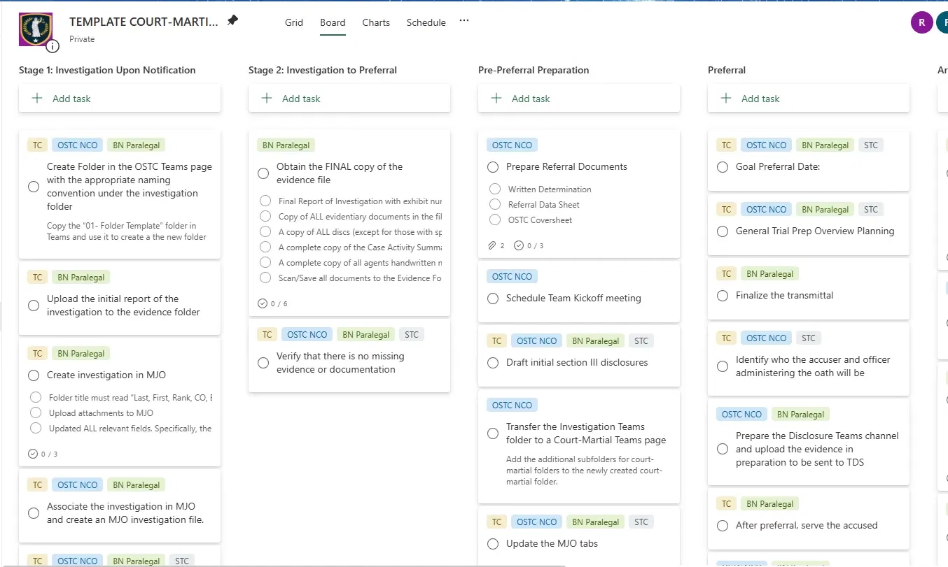 Microsoft Planner template board showing court-martial stages as columns with pre-loaded task cards and role tags